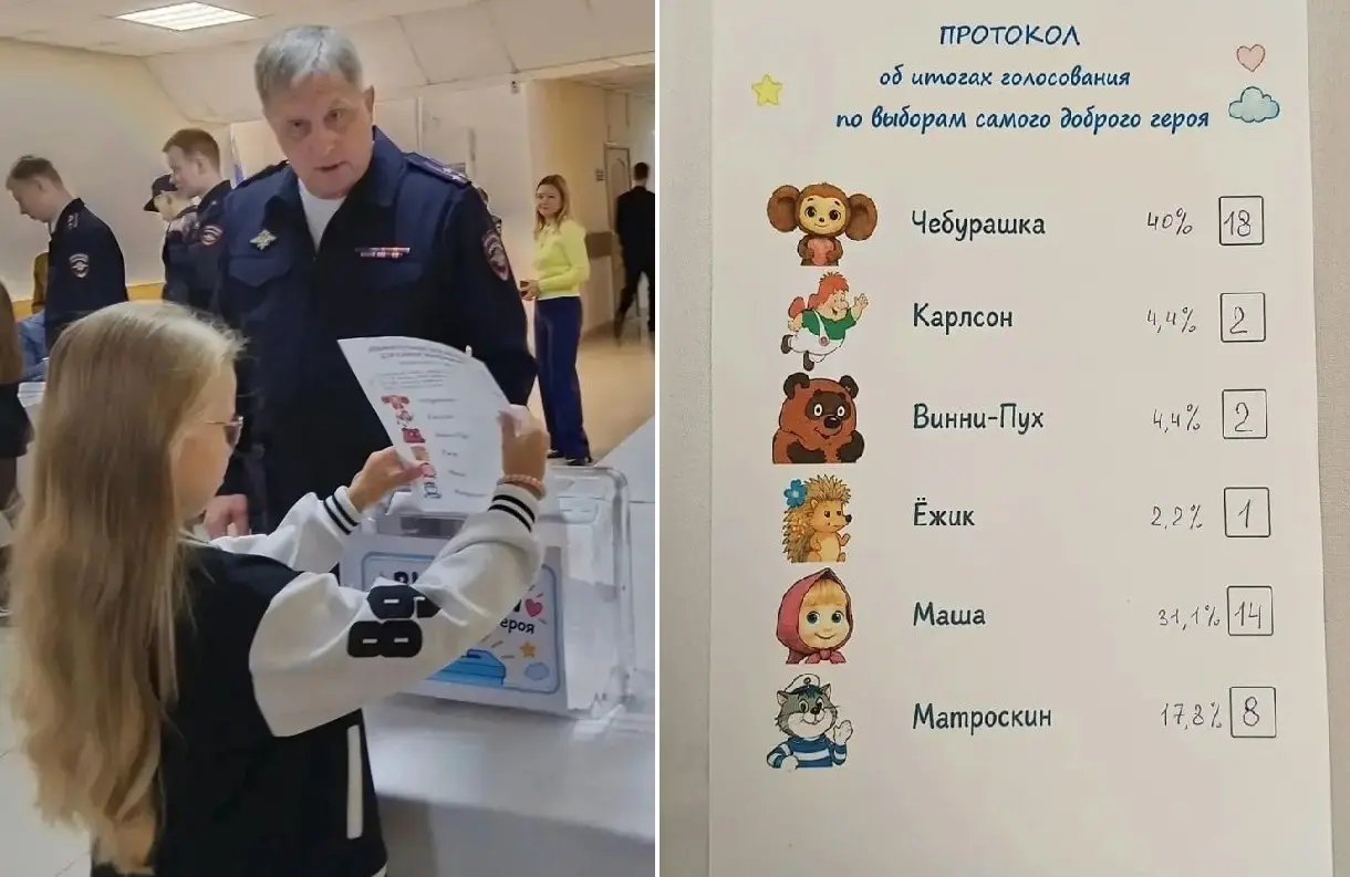 Объявлены итоги самого милого голосования на выборах в Воронеже