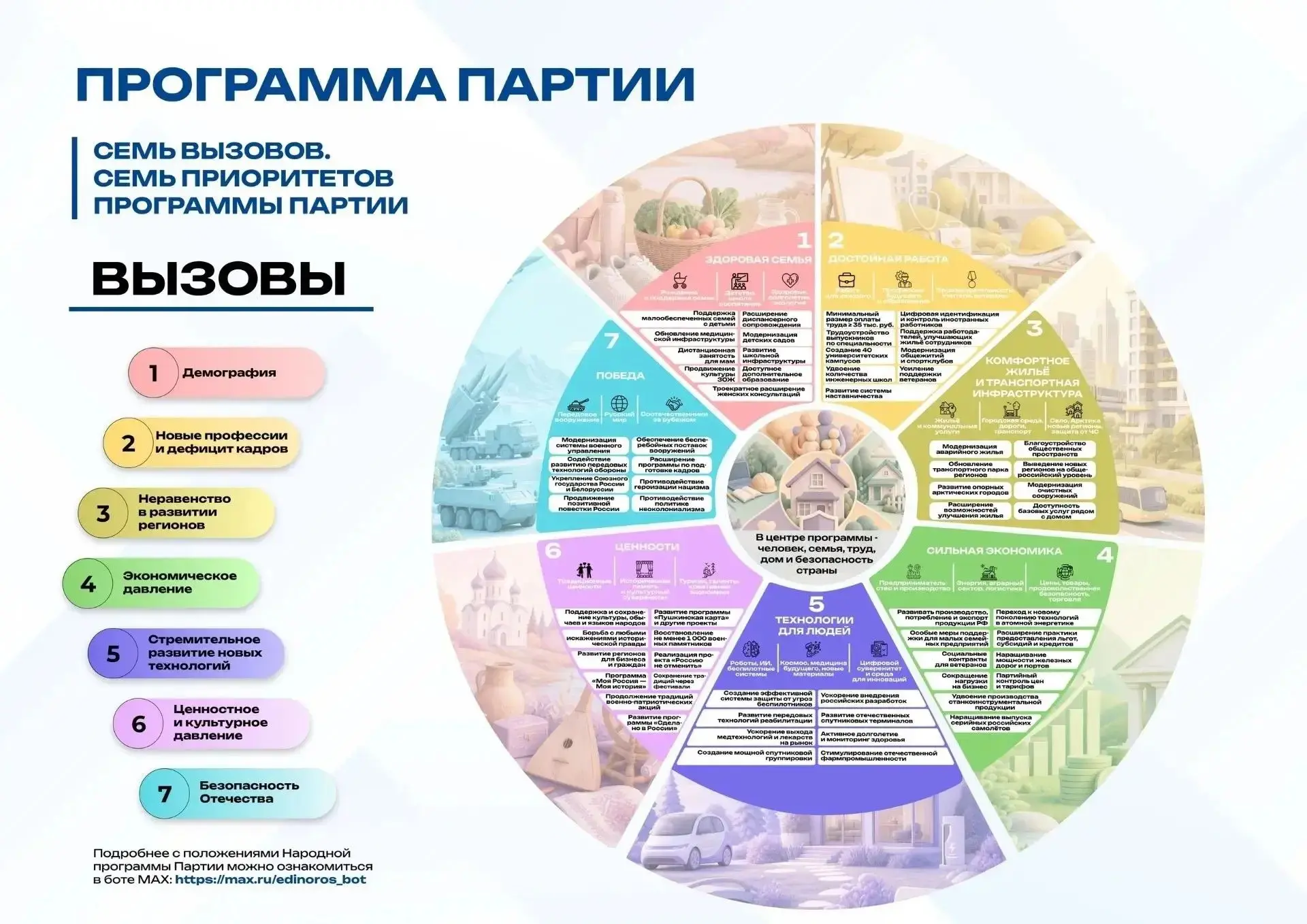 Народная программа «Единой России» - это конкретные обязательства, которые принимает на себя партия