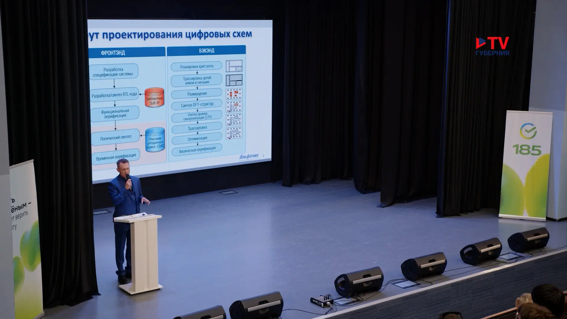 «Как ускорить проектирование чипов с помощью искусственного интеллекта»